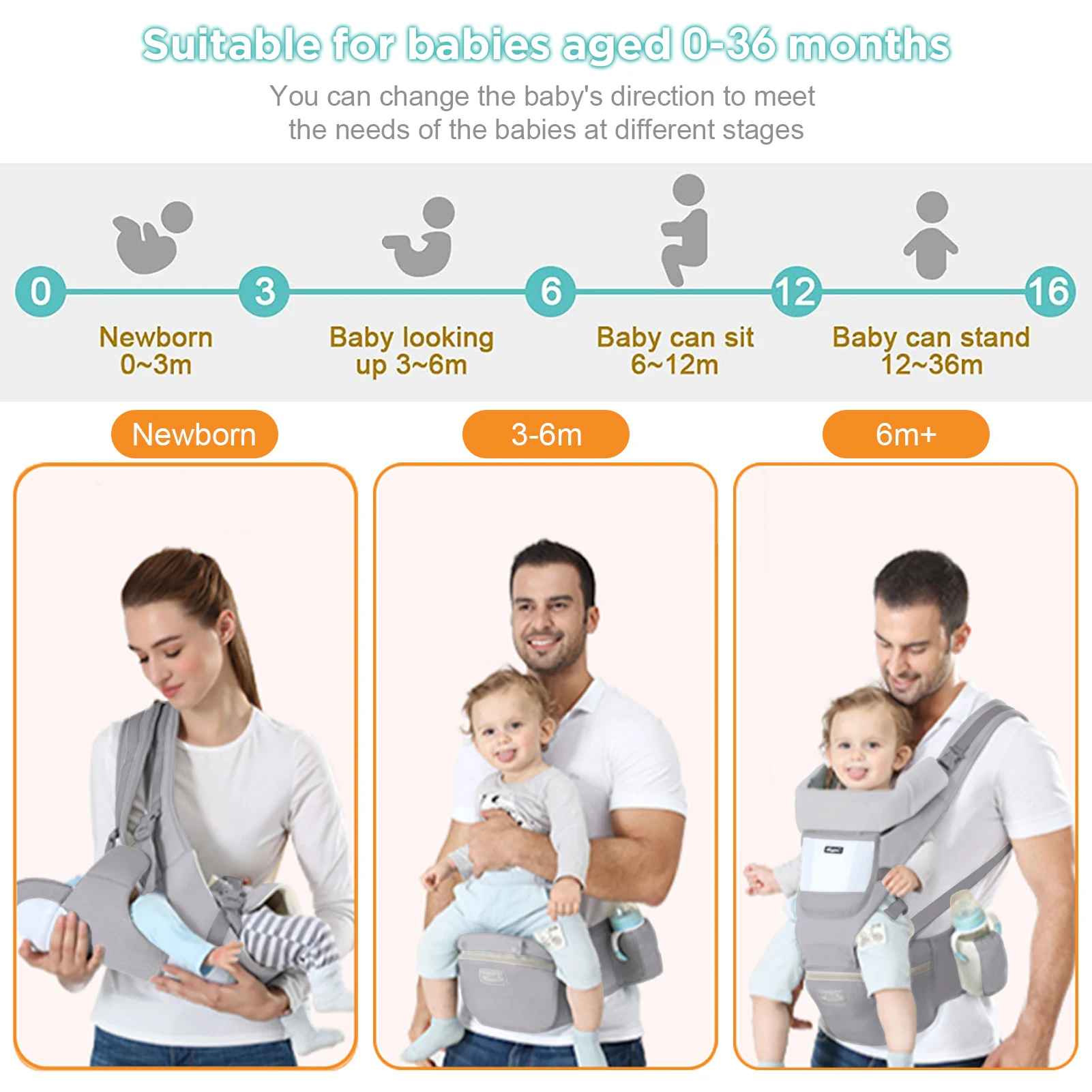 Le Porte - bébé Ultime - Mom active bébé